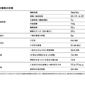 ナインアワーズ大手町 2* 東京都